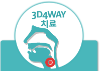 3D4WAY ġ